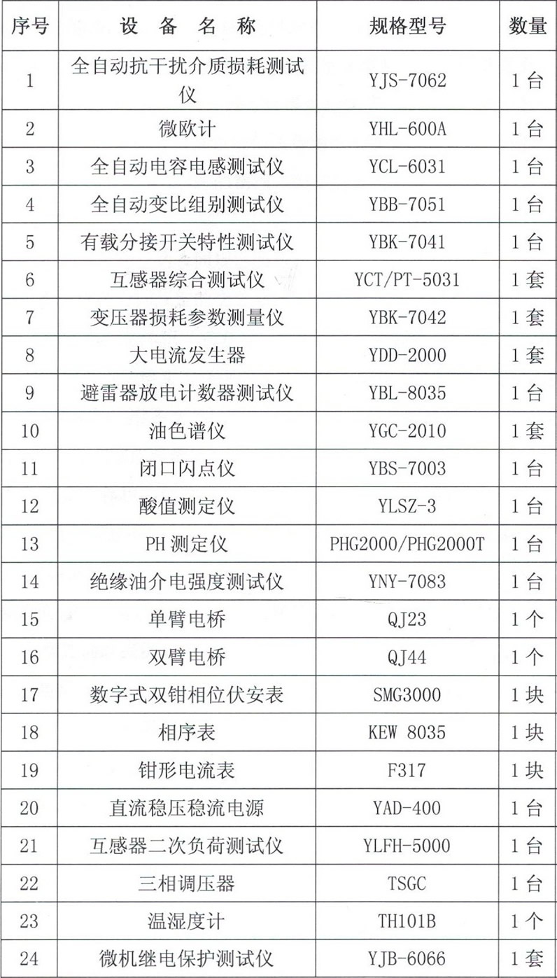 ΢�C(j��)�m(x��)늱��o(h��)�yԇ�x