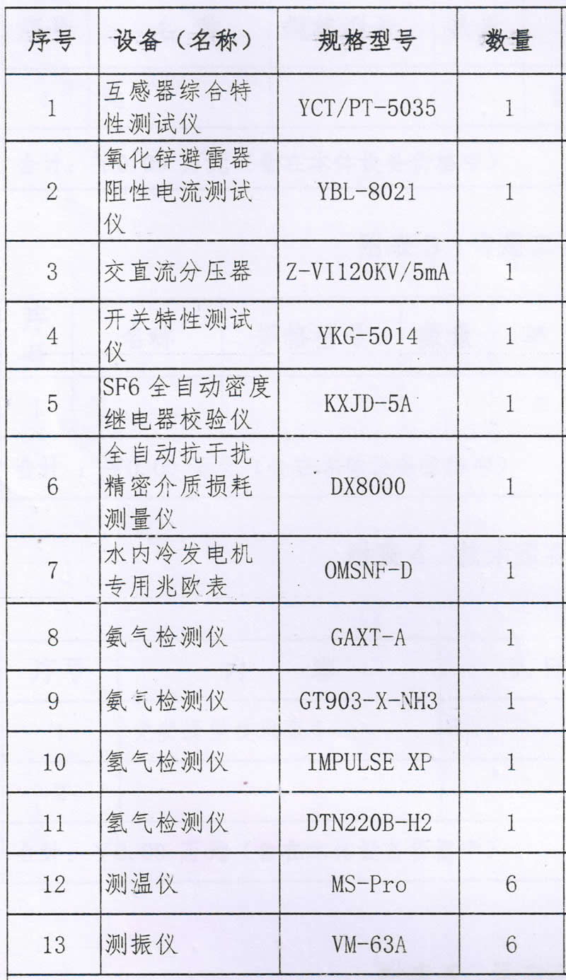 �������C�Ϝyԇ�x,�����\�������yԇ�x,��늚�