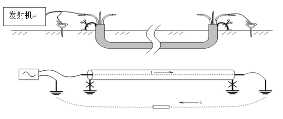 о��-��ؽӷ�