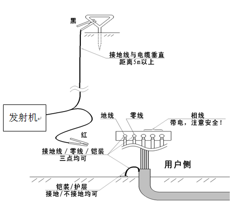 �㾀���ؾ����o��ע�뷨