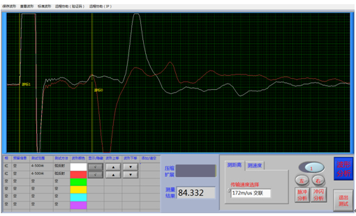 測試的故障長度為84.3米 測試的故障長度為84.3米