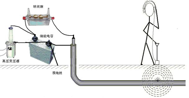 �y���yԇ��|����