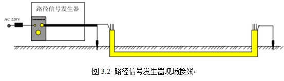 路徑信號發生器現場接線 路徑信號發生器現場接線