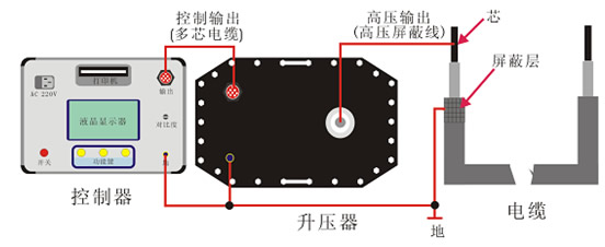 超低頻高壓發生器接線原理圖 超低頻高壓發生器接線原理圖