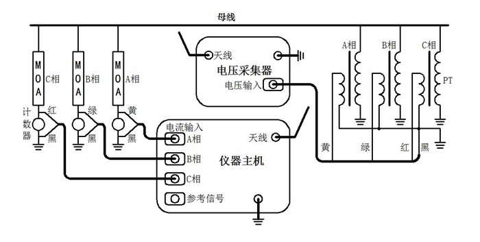 �����\��������늜y(c��)ԇ�x�o���y(c��)ԇ��ʽ�Ӿ�