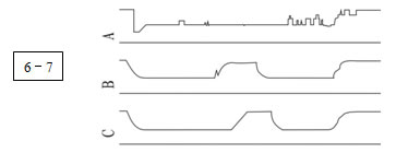 ׃�������d�_(k��i)�P(gu��n)�y(c��)ԇ�x��Ҋ(ji��n)���η�����