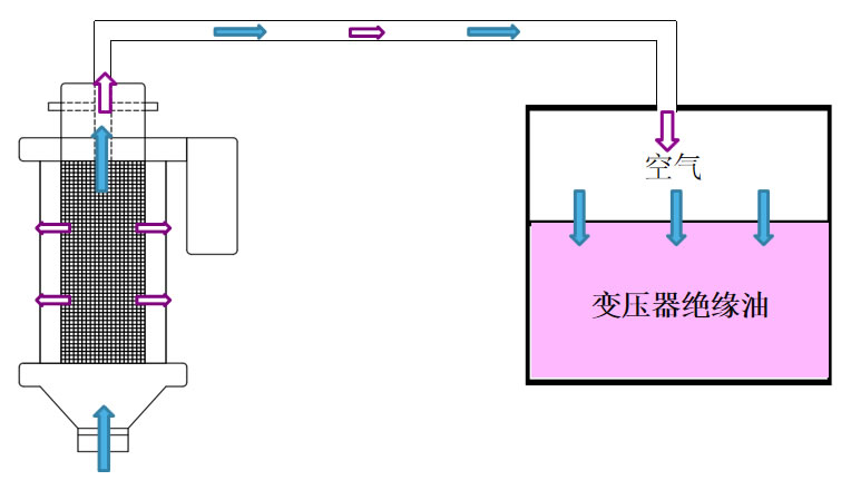 ��S�o(h��)�������ӟ�rˮ���������������׃������(n��i)��