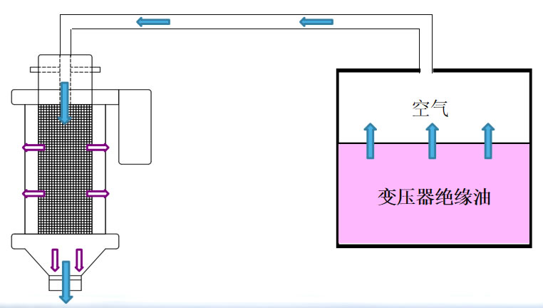 ���B �ں�����oֹ?f��n)�B(t��i)�¼ӟ�