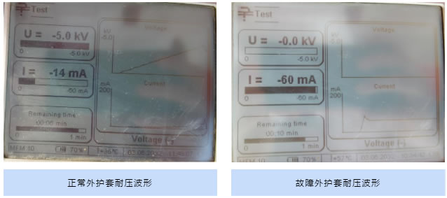 正常外護(hù)套耐壓波形及 故障外護(hù)套耐壓波形 正常外護(hù)套耐壓波形及 故障外護(hù)套耐壓波形